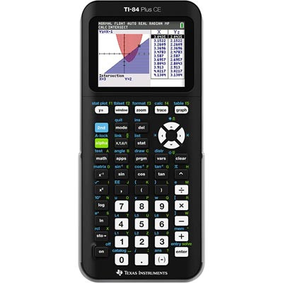 Color Graphing Calculator